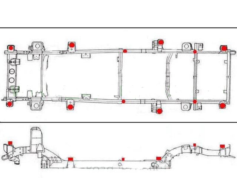 Distanční podložky