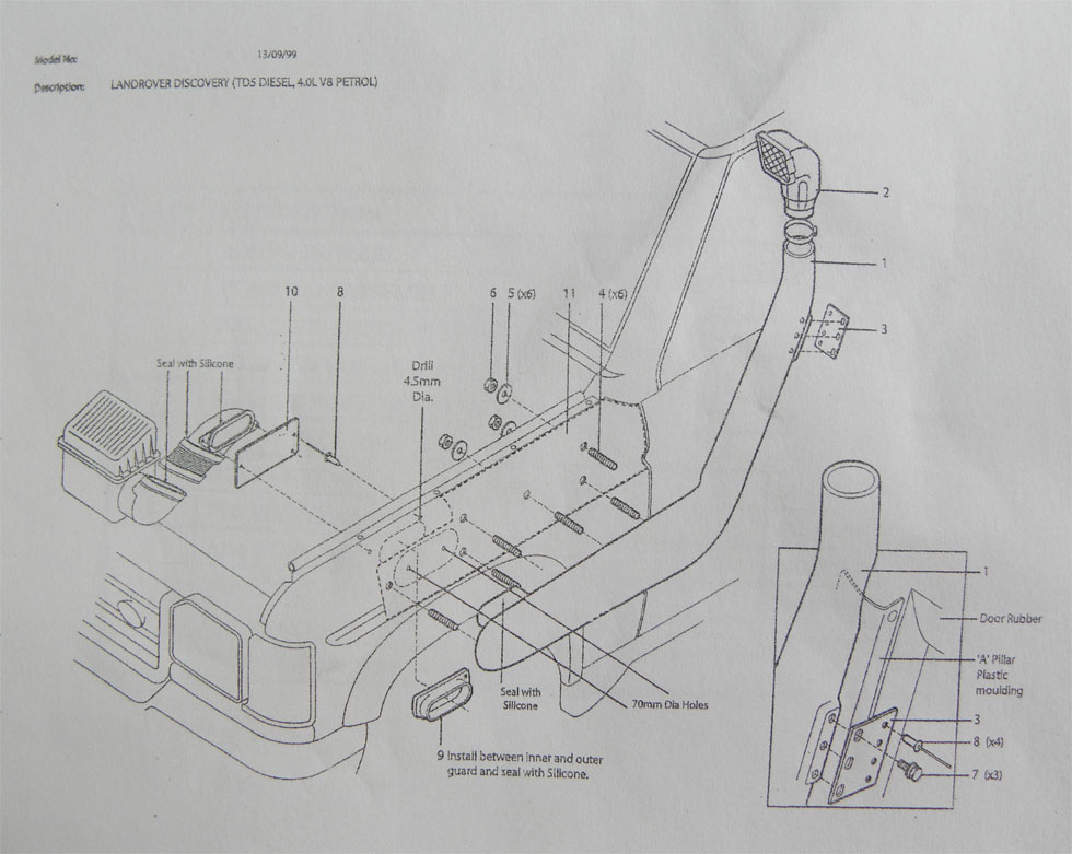 Šnorchl na Land Rover Discovery II TD5, 4.0 benzín