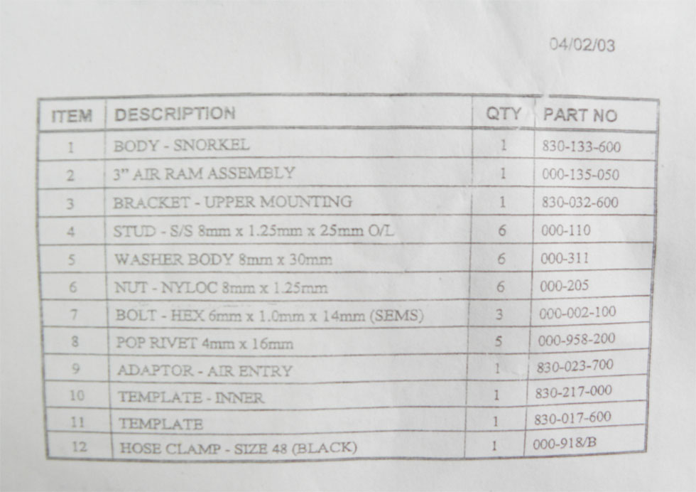 Šnorchl na Land Rover Discovery II TD5, 4.0 benzín