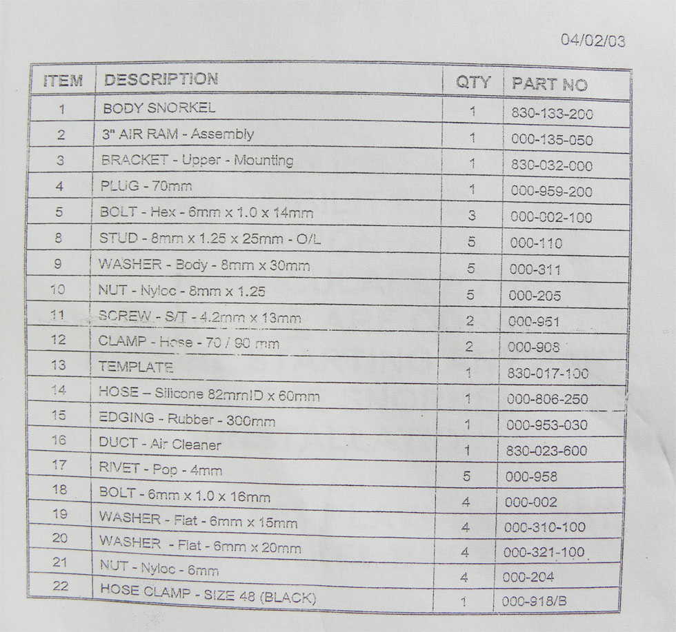 Šnorchl na Land Rover Discovery serie 300 2.5D, 3.9 benzín